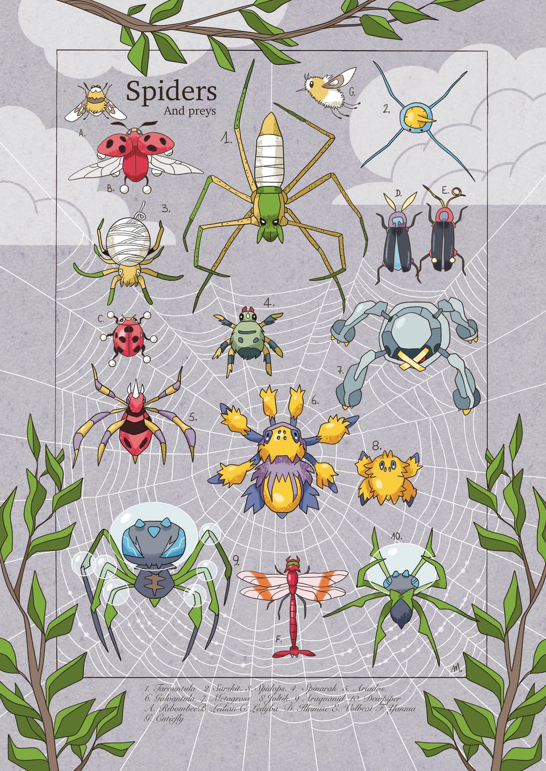 A4 Pokemon Spiders Print